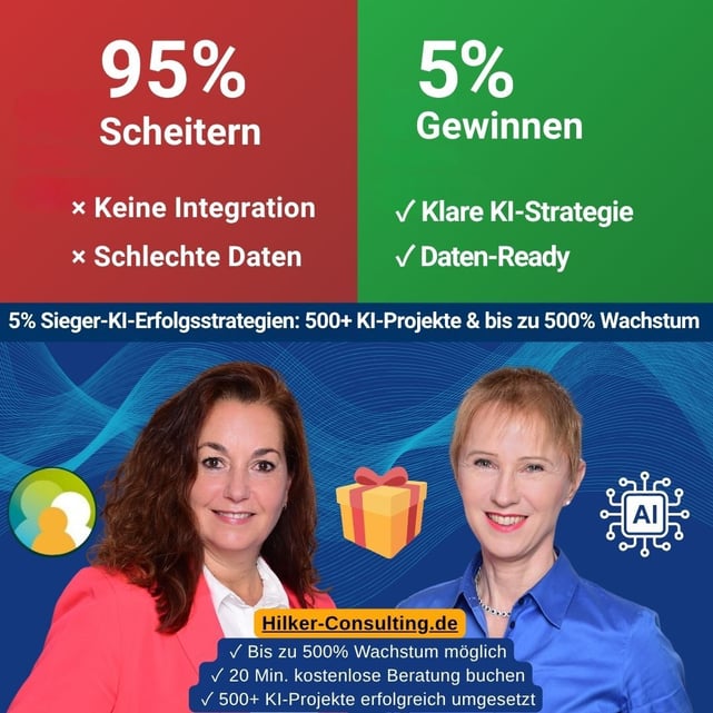 CTA KI Beratung buchen HC