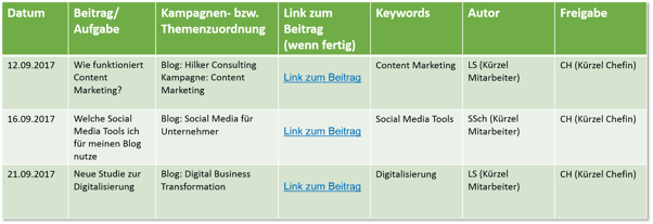 Beispiel-Redaktionsplan im Content Marketing Management