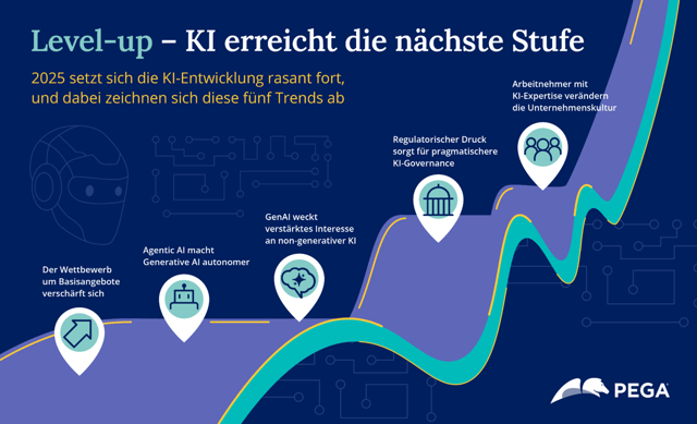 news.it-matchmaker.com