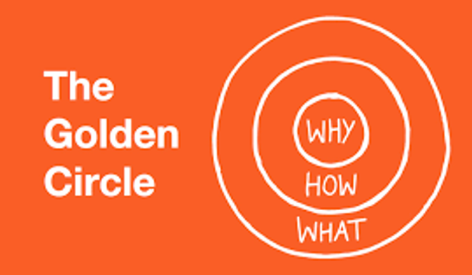 Der Golden Circle