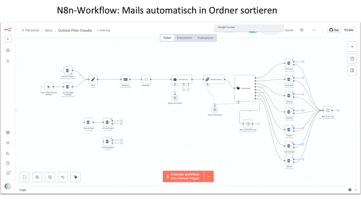 KI Agenten-Masterclass n8n Mail Automation_Claudia Hilker