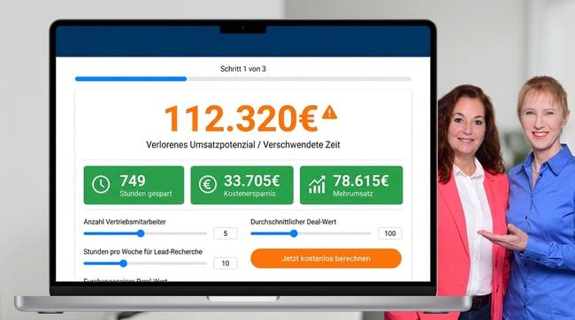 KI Automation Vertrieb Rechner ROI