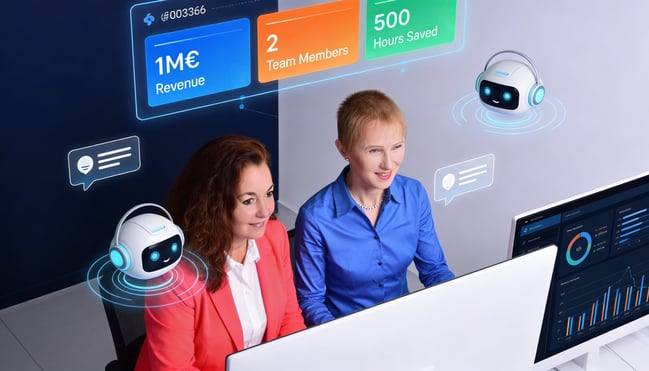 KI Vertrieb Automation