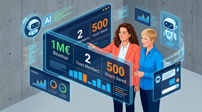 KI Vertrieb Sales Automation