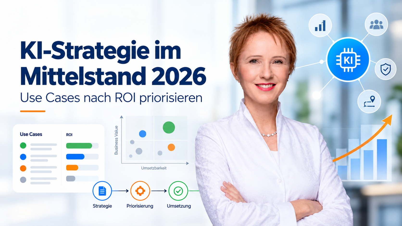KI-Strategie im Mittelstand 2026