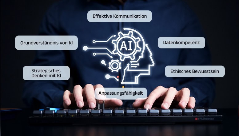 Die wichtigsten KI-Kompetenzen für moderne Führungskräfte